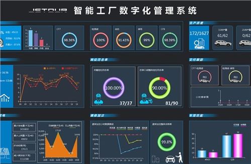 江門粵威達捷途 融合遙感信息系統(tǒng)，引領(lǐng)汽車4S店智慧服務(wù)新體驗